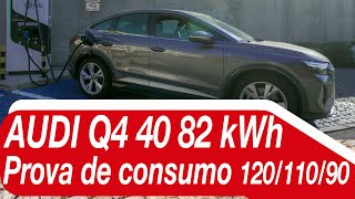 Audi Q4 e-tron40: Prova de consumo: 120km/h-110km/h-90Km/h