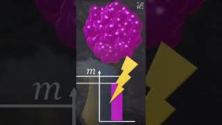 ¿En que se diferencia fisión y fusión nuclear?