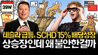 미국주식 상승장인데 왜 불안한걸까? (ft. SCHD 주식분할)