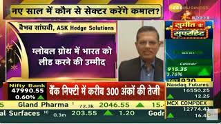 Zee Business | Market Outlook 2024 | 04 Jan 20024 | Vaibhav Sanghavi, MD & CEO, ASK Hedge Solutions