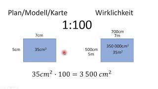 Maßstab und Fläche