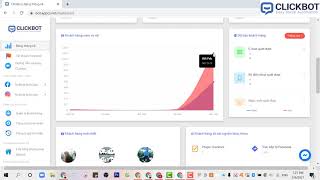 3  Hướng dẫn đọc bảng thống kê CLICKBOT   CHATBOT ALL IN ONE