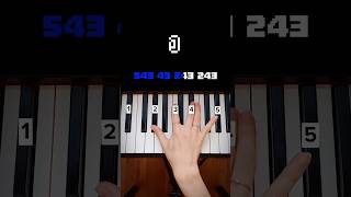 ビノミ・MARETU - PIANO TUTORIAL!!!#shorts