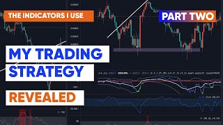 My trading strategy PART 2 - accurate indicators