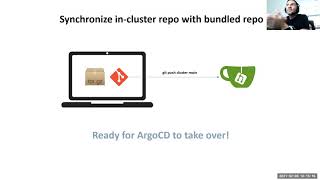 Argo CD Community Meeting 3rd Feb 2021