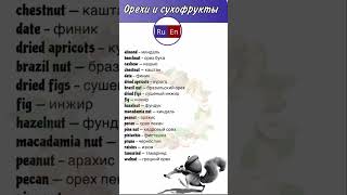 Учим англйский #tiktokvideo #english #произношение #подпишись #популярное #shortsvideo