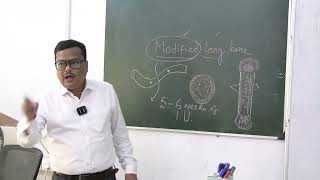 Lecture On The Clavicle: Anatomy and Clinical Significance l MBBS