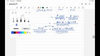 The Inverse  of Fourier Transform