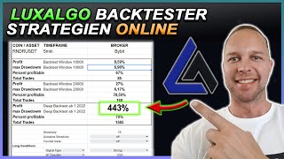 LuxAlgo Backtester Strategien Liste Online 🚀 Zeit Profite zu machen | Bester Trading Indikator