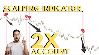 2x Profit Account Scalping Indicator Strategy | Best M-5 & M-15 Scalping Strategy