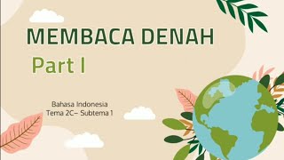 Bahasa Indonesia Tema 3 Subtema 1 kelas 2 "MEMBACA DENAH" Part 1