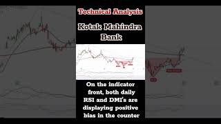 Kotak Mahindra Bank #shorts