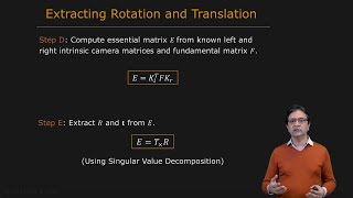 Estimating Fundamental Matrix | Uncalibrated Stereo