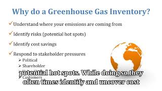 Why Count Your GHGs