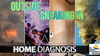 Outdoor Pollution Reacting in Your Home (Water Toxins, Smog, Wildfire Smoke) HOME DIAGNOSIS Ep 310