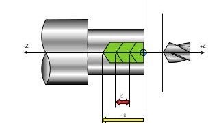 CNC turning G83 peck drilling cycle programming @cnc_information_in_kannada