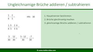 Bruchrechnung: Ungleichnamige Brüche addieren und subtrahieren