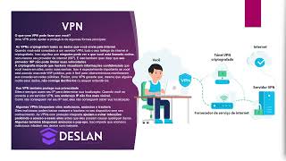 O que é VPN?