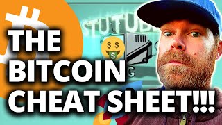 BITCOIN CHEAT SHEET!!! 🤑 (BOTTOM IS IN?! 🚀)