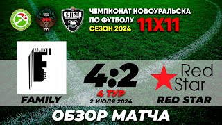 02.07.2024 | FAMILY - RED STAR (ОБЗОР МАТЧА)