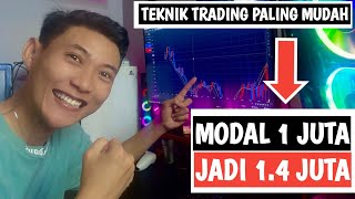 TRADING MODAL 1 JUTA BISA PROFIT 400 RIBU PAKE CARA INI