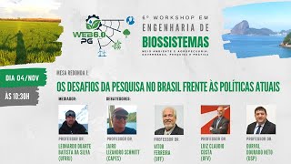 DIA 04 - 10:30 - Mesa Redonda I - Os desafios da pesquisa no Brasil frente às políticas atuais