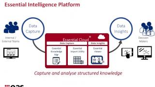 Essential Webinar