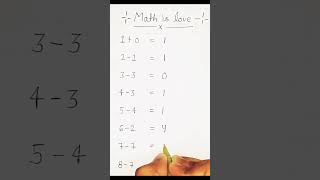 Math is Love #shorts #ytshorts #mathislove