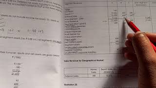 AS 17 Segment Reporting ..CMA final CFR Paper 17   sum solved