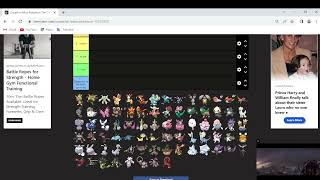 Pokemon Kalos tier list