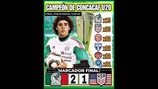 MÉXICO CAMPEÓN DE CONCACAF SUB 20 #shorts