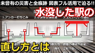 【JR武蔵野線新小平駅水没事故】災害発生から復旧までの全過程　痛々しい爪痕と違和感ある構造【Takagi Railway】