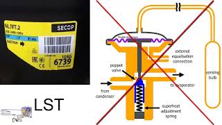 LST vs HST Compressors: Key Differences, Functions & Use in Refrigeration Explained