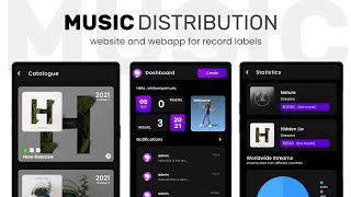 Music Distribution Management Website For Record Labels | White Label Your Record Label