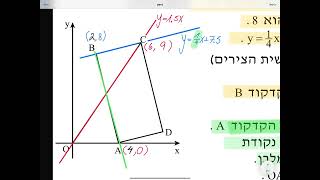 בגרות 481 אנליטית חורף תשעד 2014