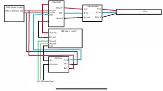 LED Lighting Wiring Diagram   12v with 5v Relay