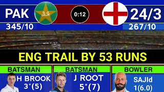 Pakistan vs England | Pak vs Eng 3rd test day 3 Score Commentary | pak vs eng