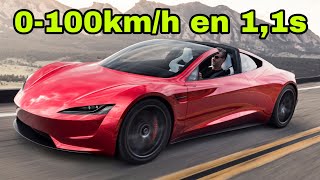 ¡Coches ELECTRICOS Mas Esperados 2024! /Drive Vives