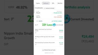 Today My mutual fund portfolio #youtubeshorts #shorts #mutualfundsahihai