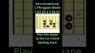 C Phrygian Mode Guitar | Backing Track Only | Uncle Joshafat #shorts