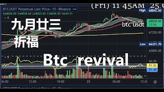 btc up 68k  25th  Oct  2024  12pm