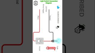 Light switch connection diagram #shorts #roshilexperiment #shortvideo