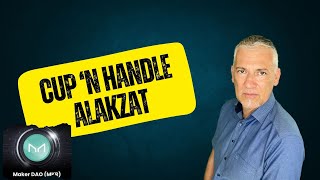 Hogyan kereskedj alakzatokra │ A fülescsésze alakzat