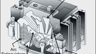 Circuit Breaker Rating of Motors