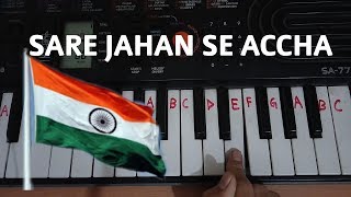 Sare jahaan se accha easy piano tutorial.