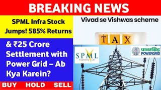 SPML Infra Stock Jumps! 585% Returns & ₹25 Crore Settlement with Power Grid – Ab Kya Karein?