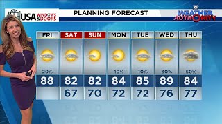 Local 10 Weather Video Forecast: 11/15/2024 Morning Edition