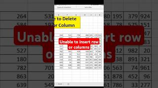 Unable to insert row or columns in excel #excel #exceljobinterview #excelshortcuts