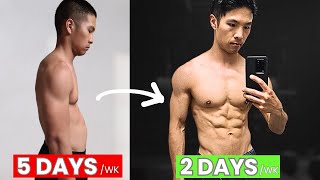 How I Became AESTHETIC (2 Days a Week?!)