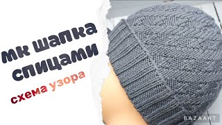 МК шапка из Alize merino royal, схема узора для шапки, вывязывание макушки постепенное убавление